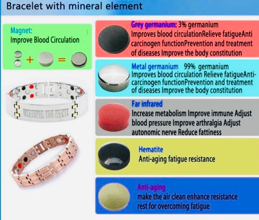 Bestways Cubic Zirconia Energy
Bracelet