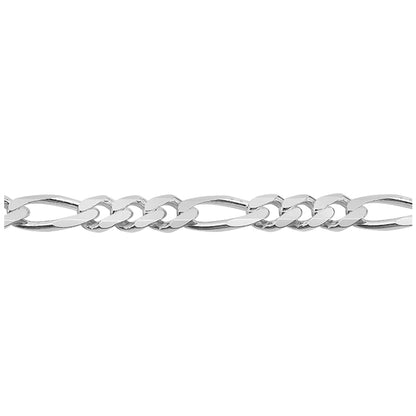 Sterling silver figaro chain(11mm)