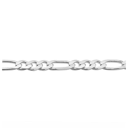 Sterling silver figaro chain(9.2mm)